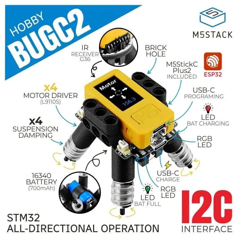 M5Ошибка стекаC2M5StickC Plus2