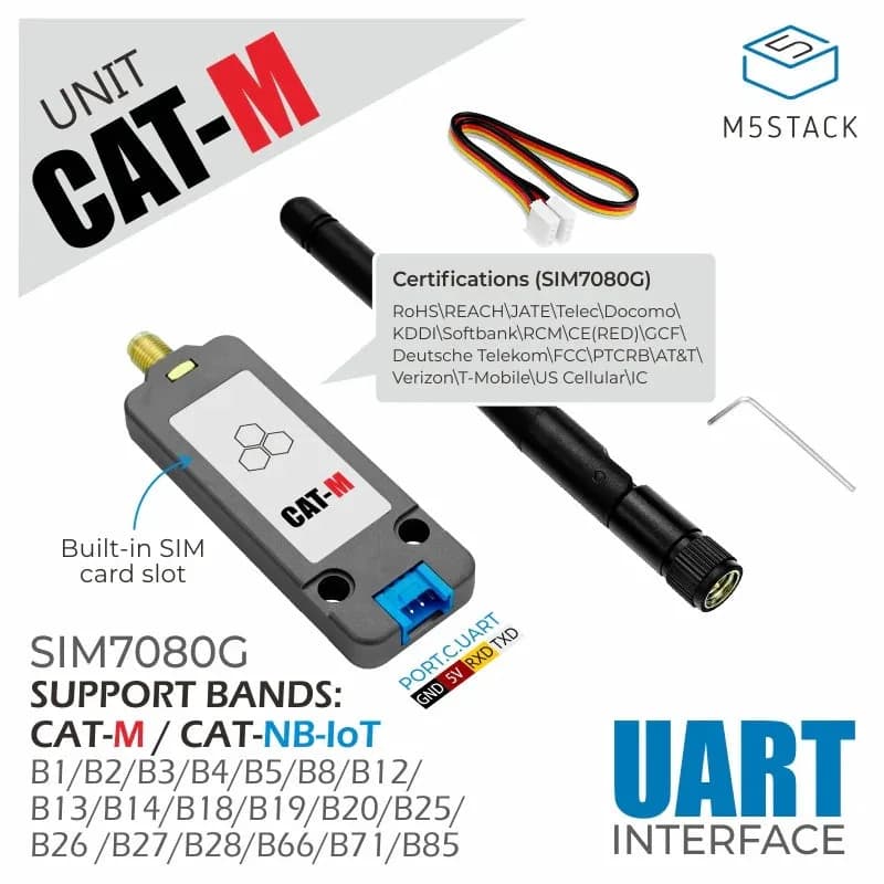 M5Stack CAT-M SIM7080G